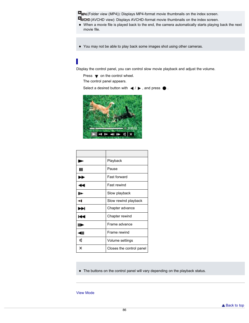 Displaying the control panel | Sony DSC-WX100 User Manual | Page 86 / 257