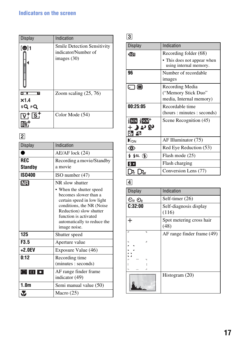 Sony DSC-W230 User Manual | Page 17 / 129