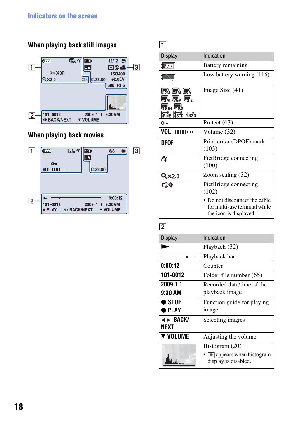 Sony DSC-W230 User Manual | Page 18 / 129