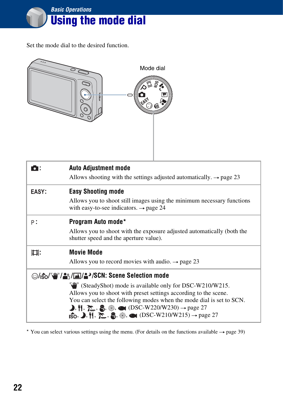 Basic operations, Using the mode dial | Sony DSC-W230 User Manual | Page 22 / 129