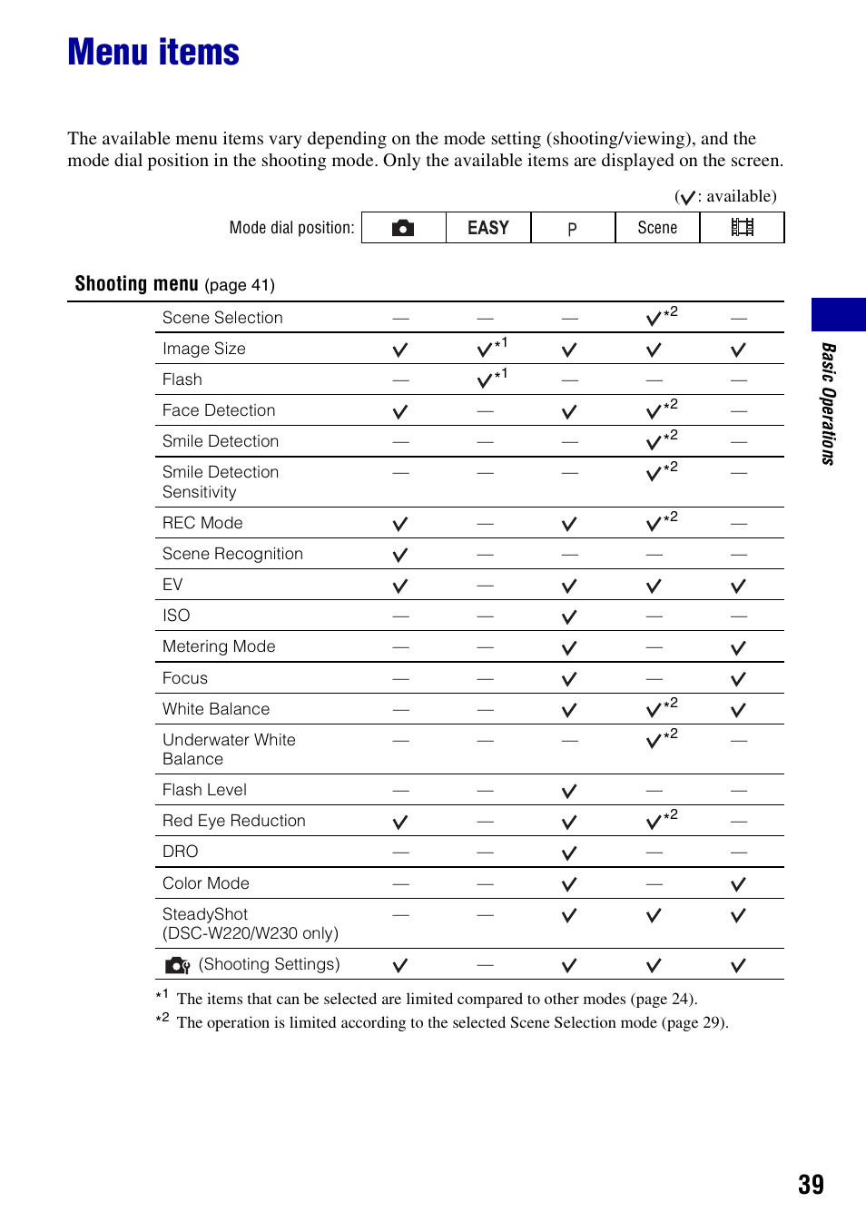 Menu items, Shooting menu | Sony DSC-W230 User Manual | Page 39 / 129