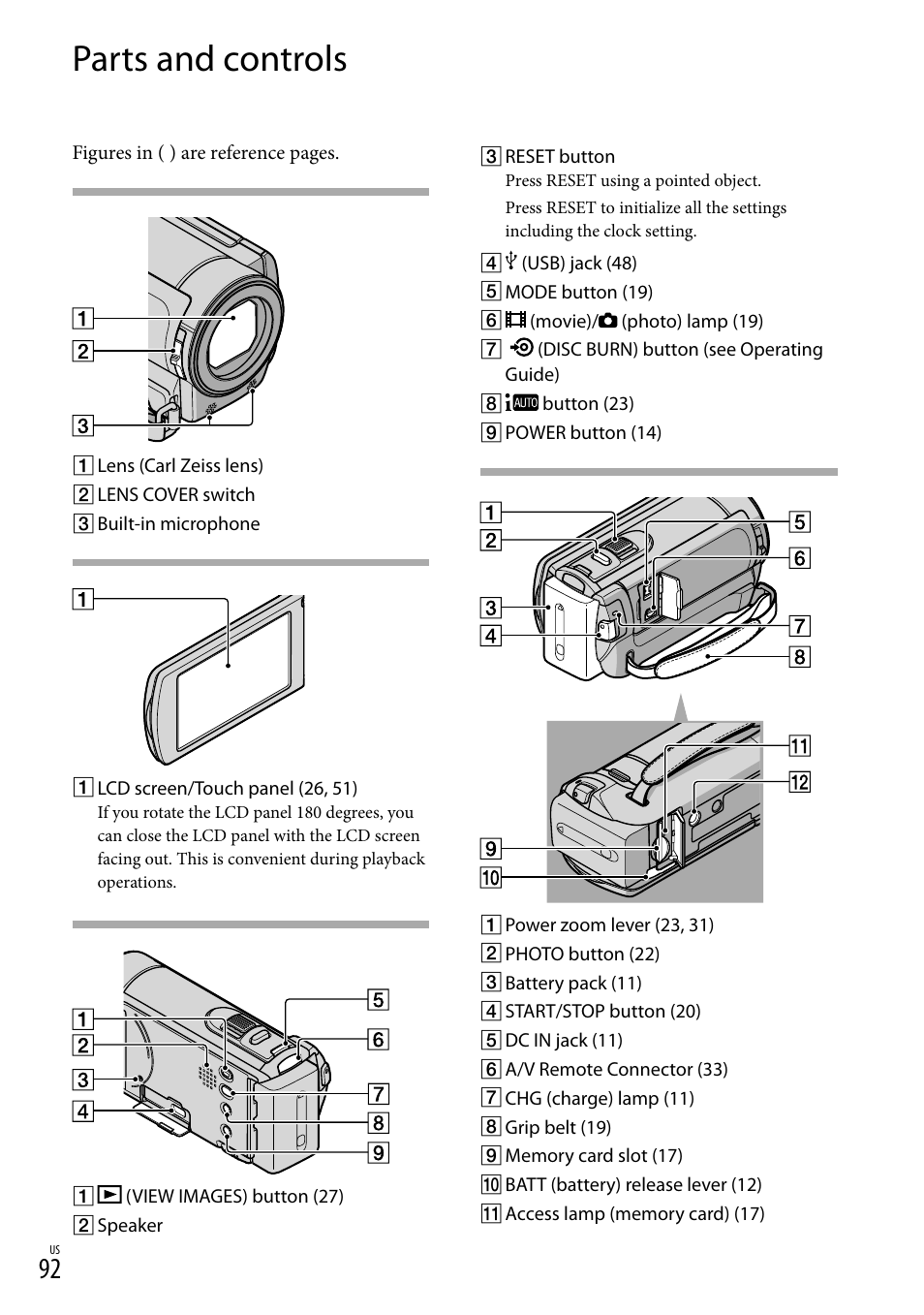 Parts and controls, 92) using a poin, 92) u | Sony DCR-SX83 User Manual | Page 92 / 96