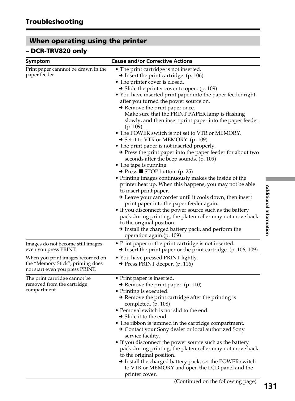 Troubleshooting, When operating using the printer | Sony DCR-TRV820 User Manual | Page 131 / 156