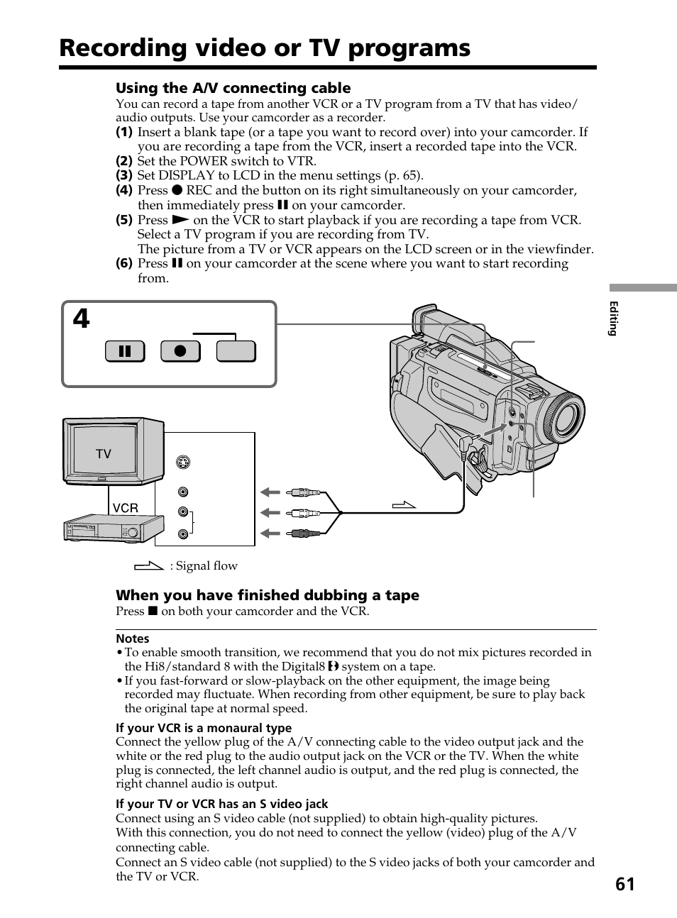 Recording video or tv programs | Sony DCR-TRV820 User Manual | Page 61 / 156