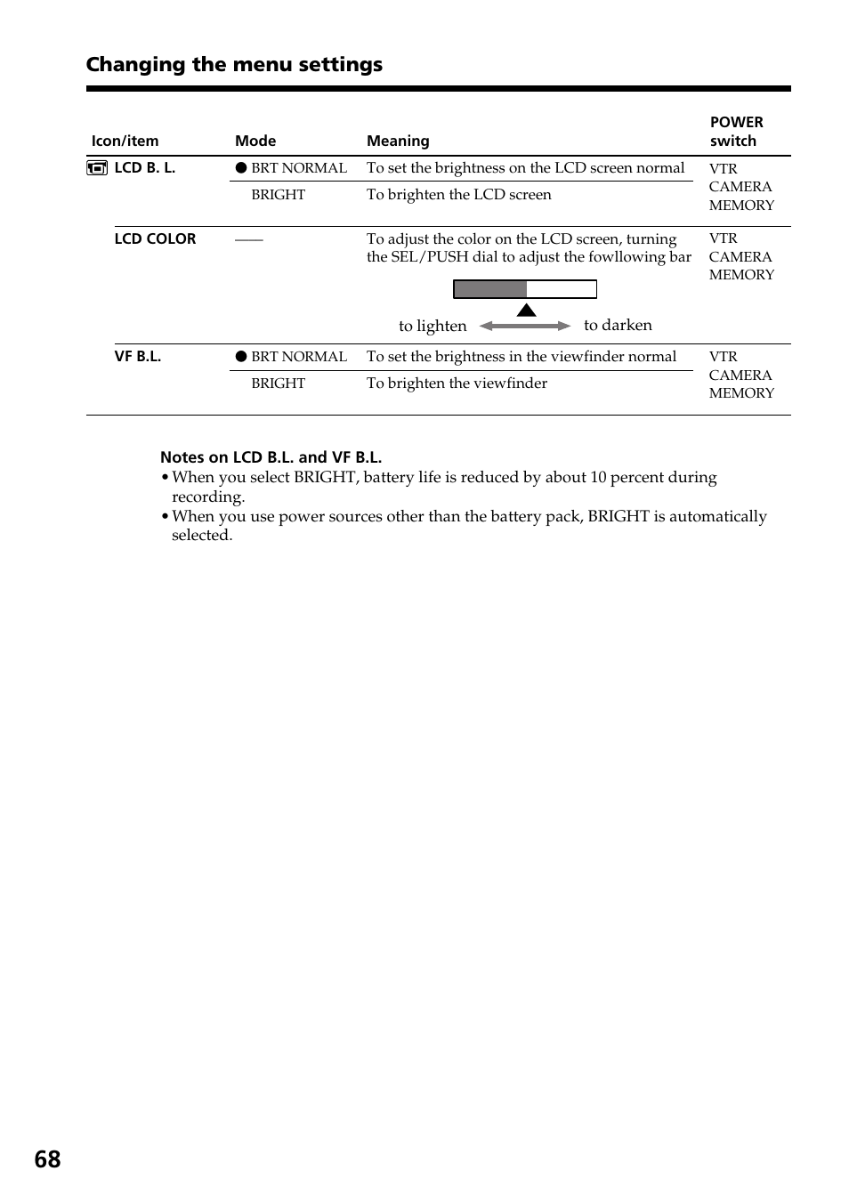 Changing the menu settings | Sony DCR-TRV820 User Manual | Page 68 / 156