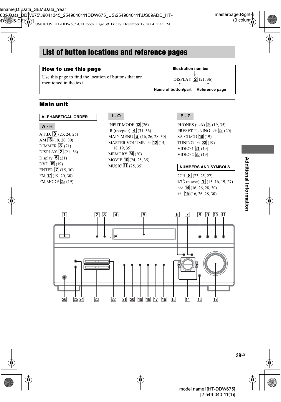 Main unit, List of button locations and reference pages | Sony HT-DDW675 User Manual | Page 39 / 40