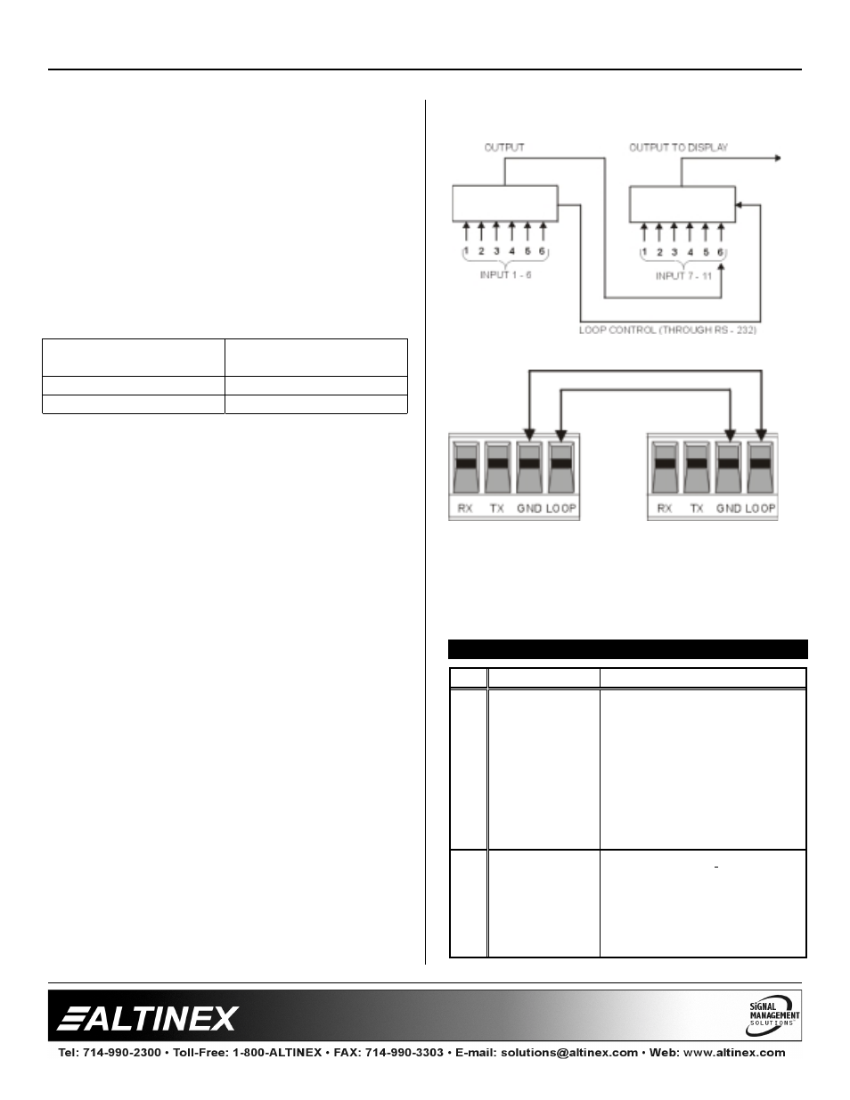Switchers | Altinex MX2226AT User Manual | Page 10 / 13