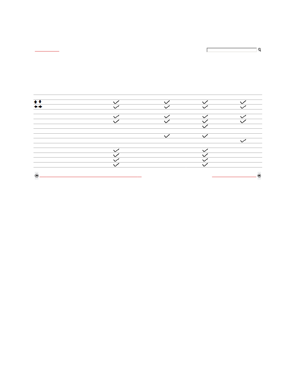 Using other equipment with your remote control | Sony KDL-52Z5100 User Manual | Page 100 / 345