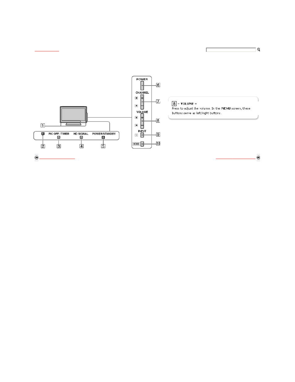 Tv controls | Sony KDL-52Z5100 User Manual | Page 54 / 345