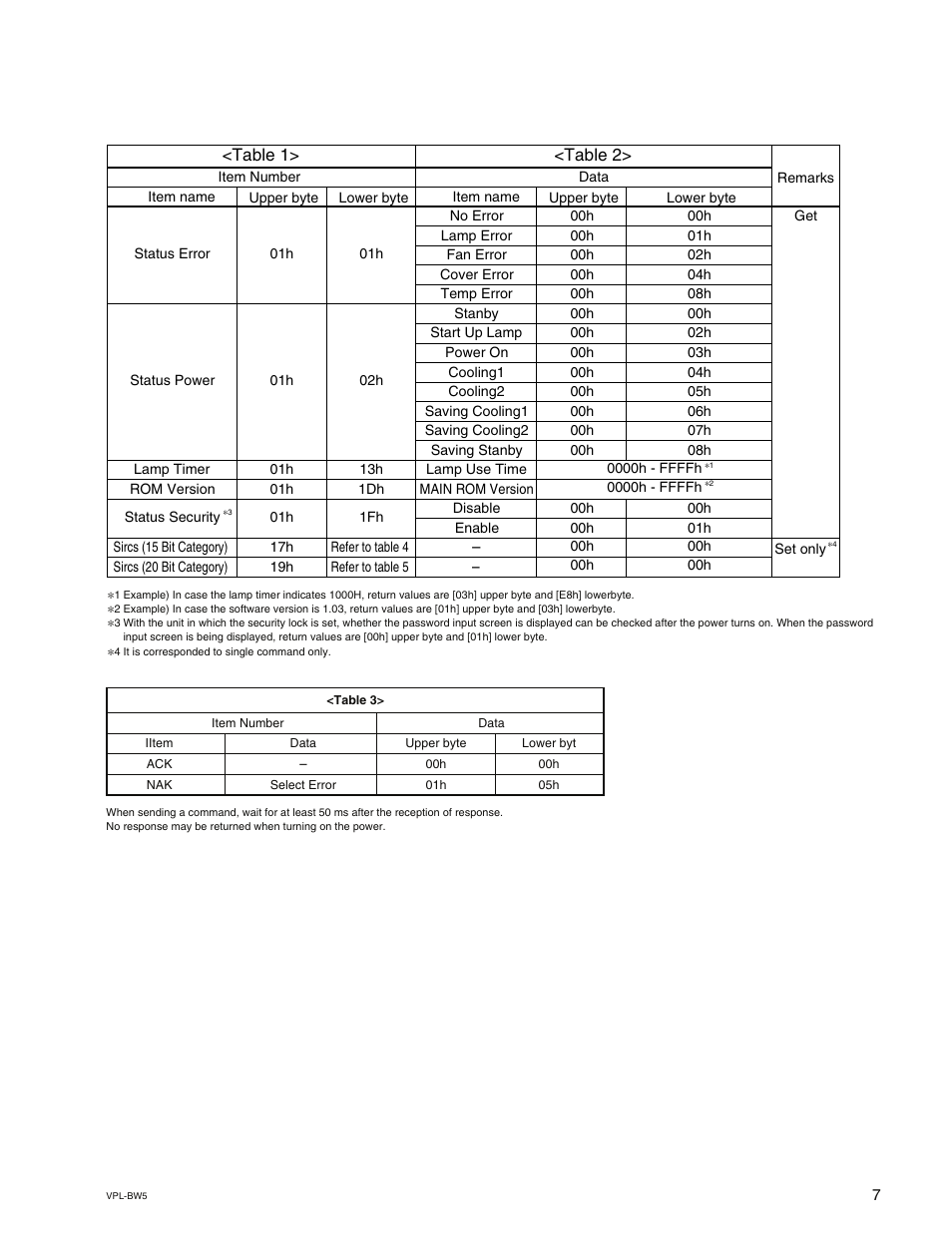 Table 1> <table 2 | Sony VPL-BW5 User Manual | Page 11 / 16