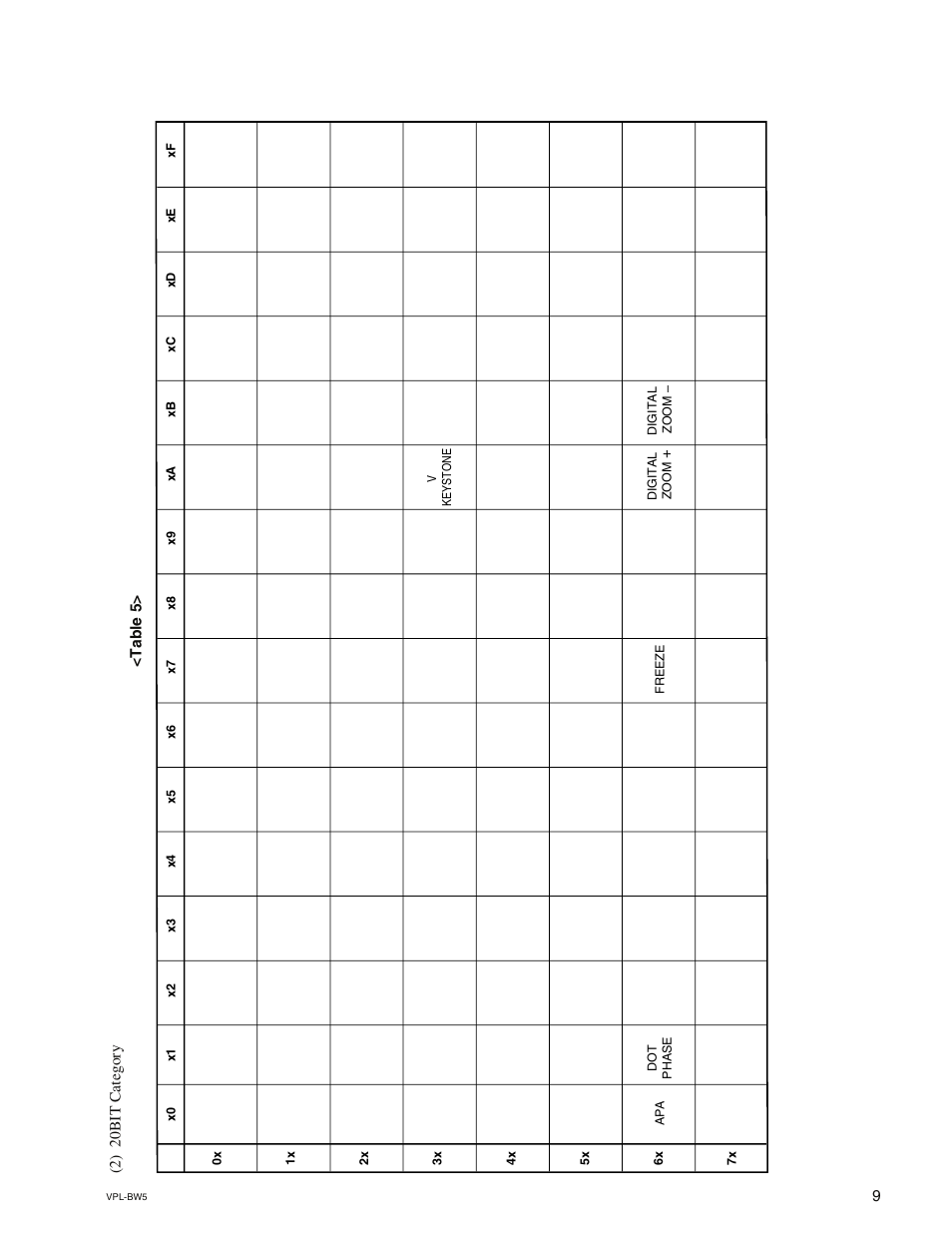 Sony VPL-BW5 User Manual | Page 13 / 16