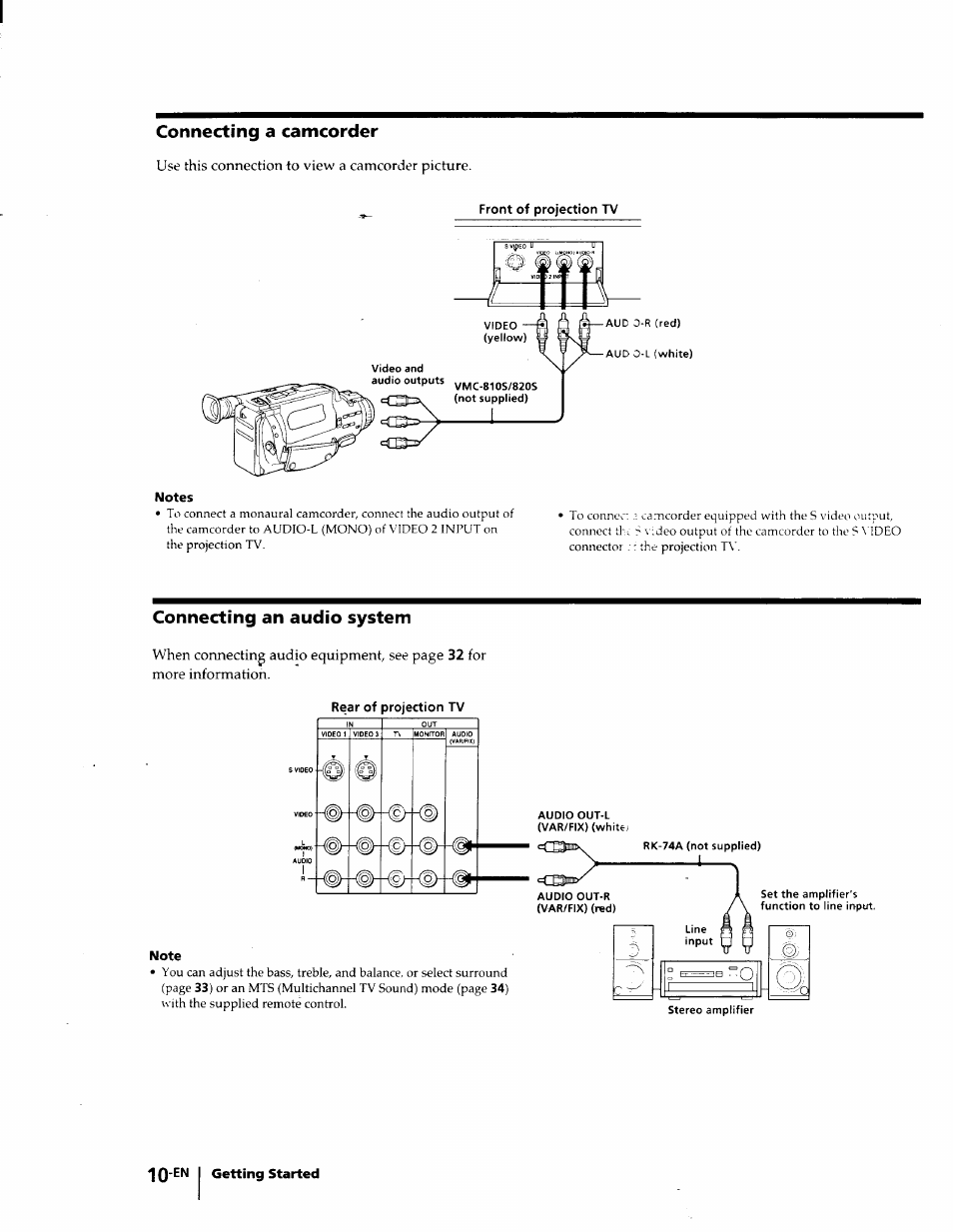 Connecting an audio system, Connecting a camcorder | Sony KP-53V75 User Manual | Page 10 / 100