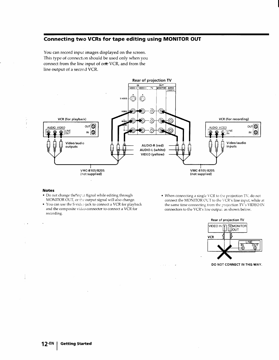 Sony KP-53V75 User Manual | Page 12 / 100