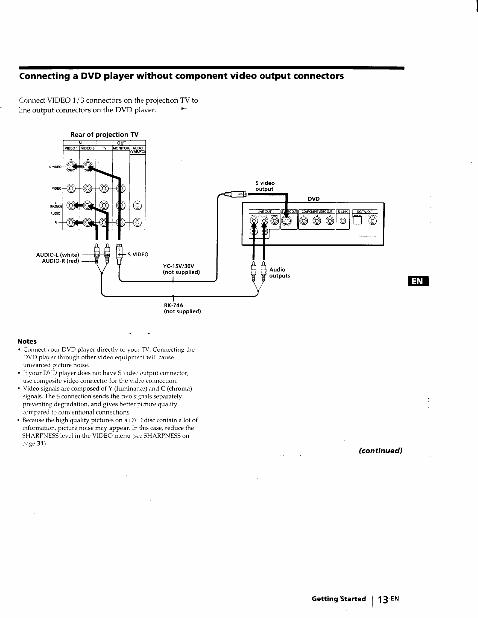 Sony KP-53V75 User Manual | Page 13 / 100