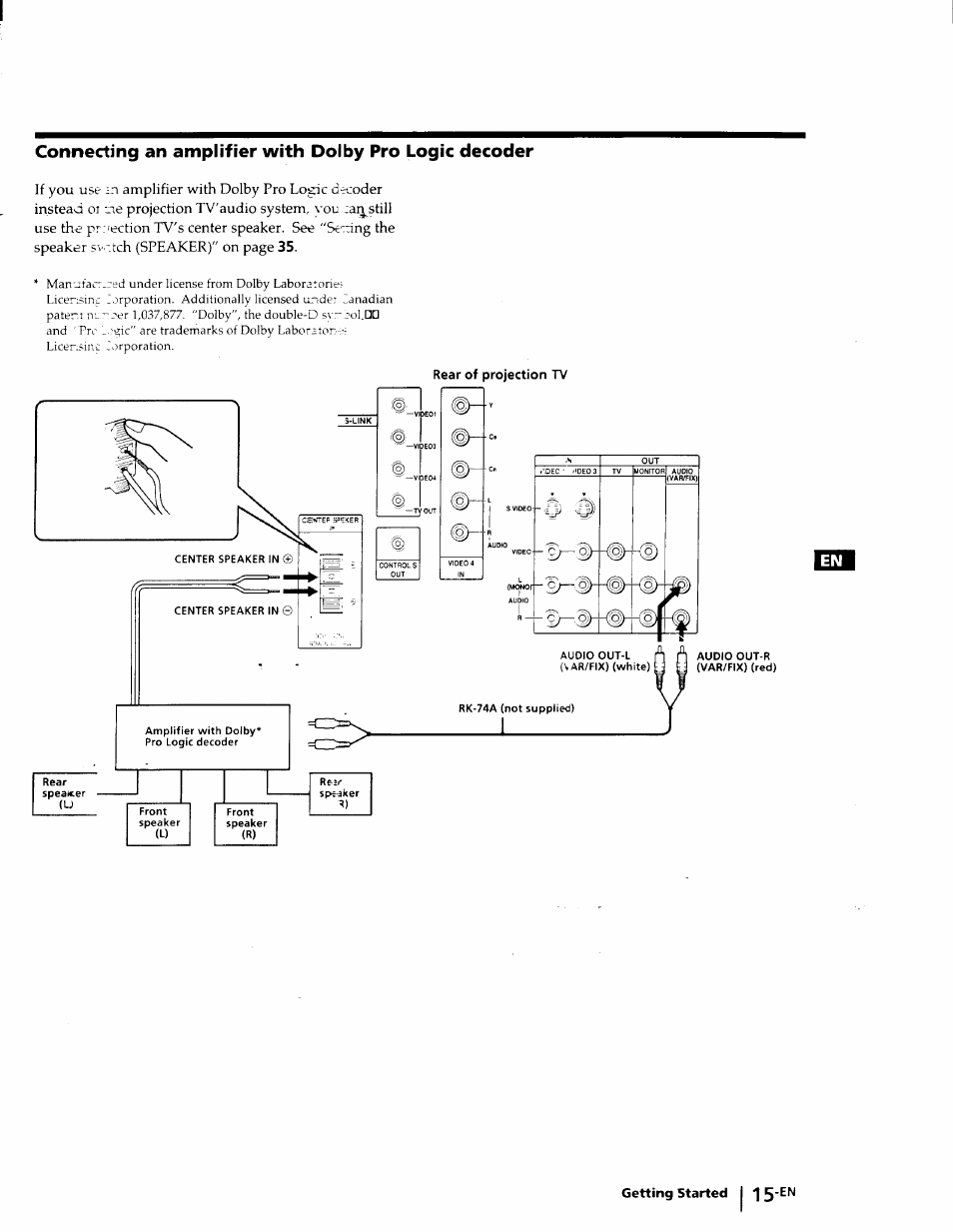 Getting started, I 5'en | Sony KP-53V75 User Manual | Page 15 / 100