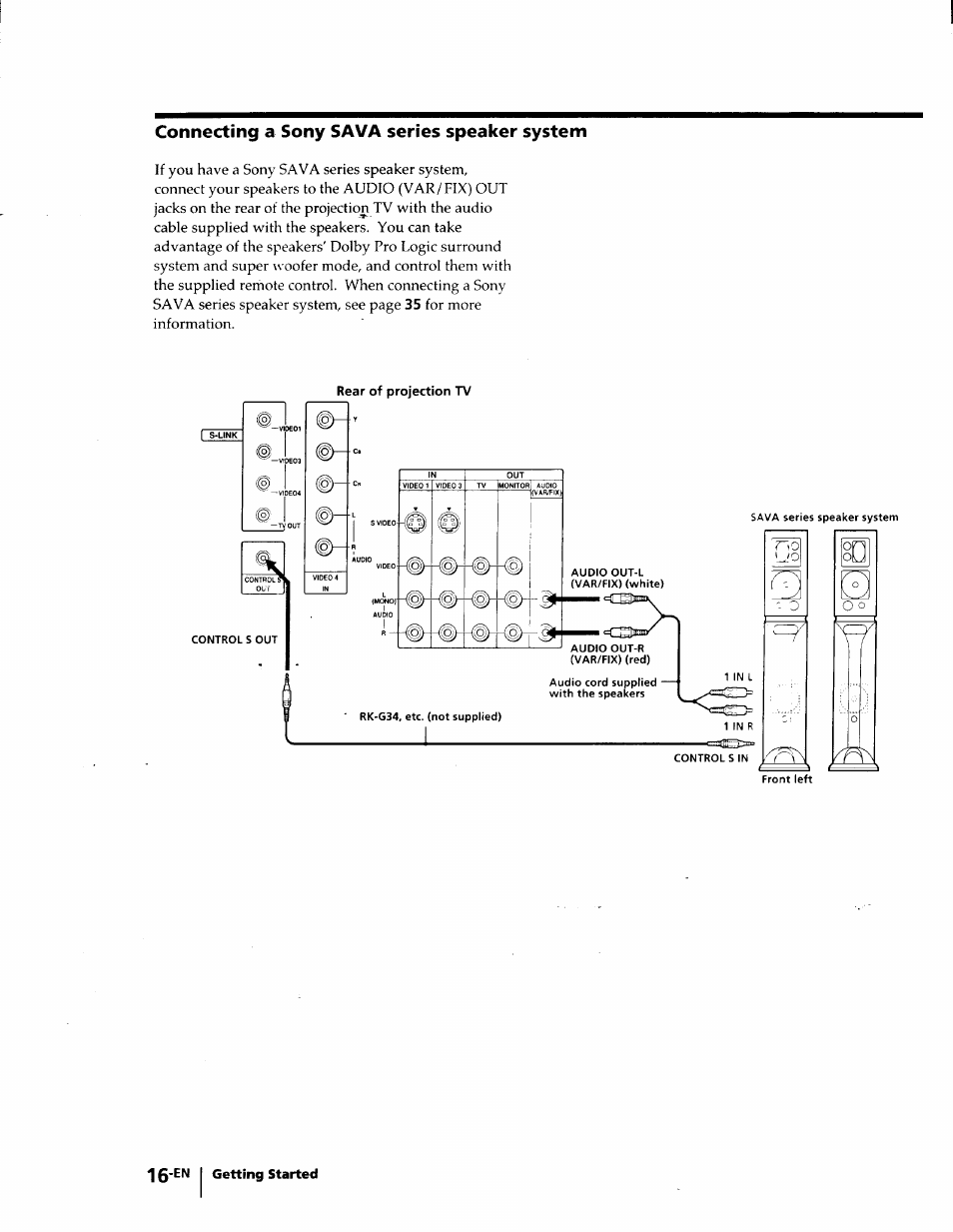 Connecting a sony sava series speaker system | Sony KP-53V75 User Manual | Page 16 / 100