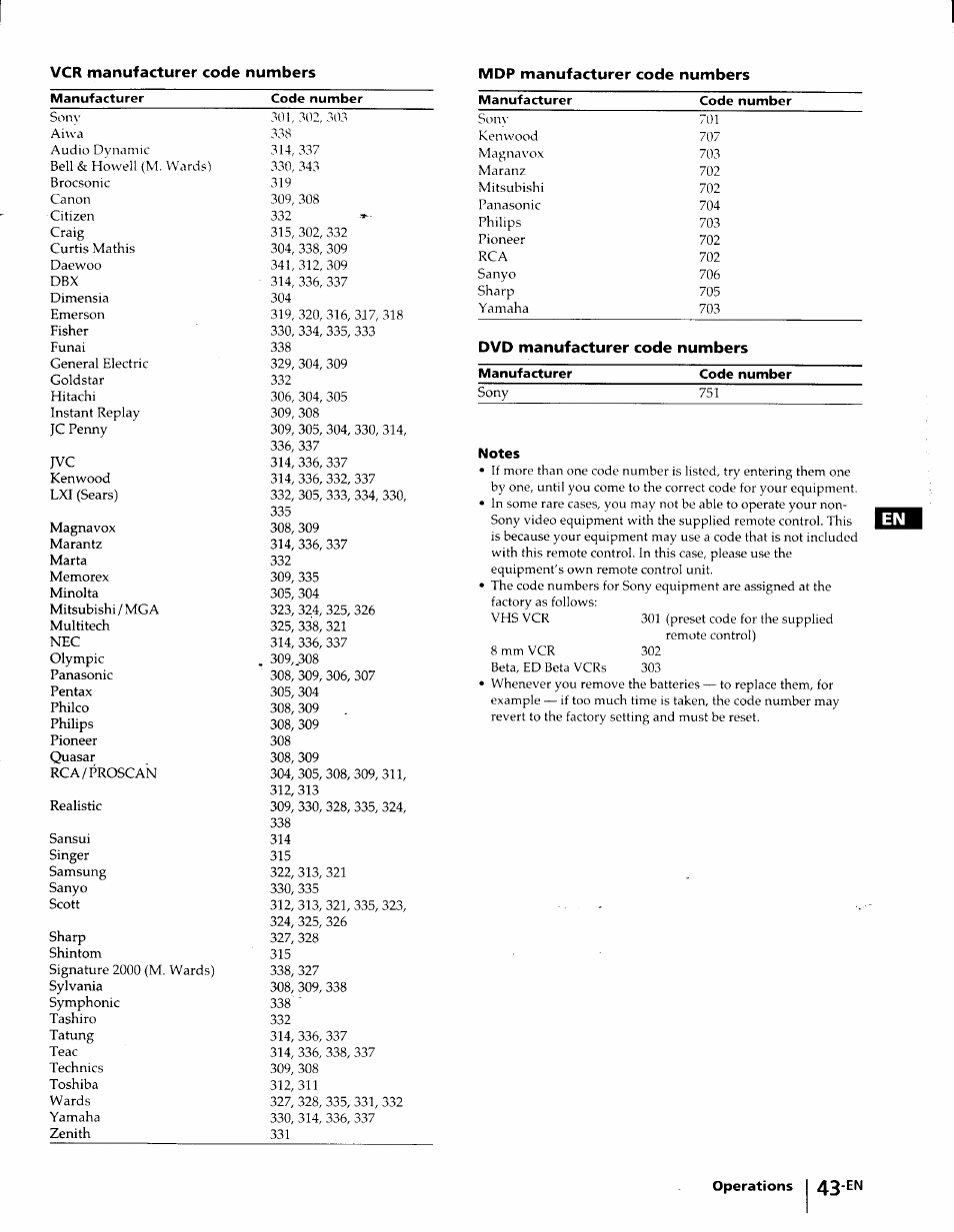 Vcr manufacturer code numbers, Mdp manufacturer code numbers | Sony KP-53V75 User Manual | Page 43 / 100