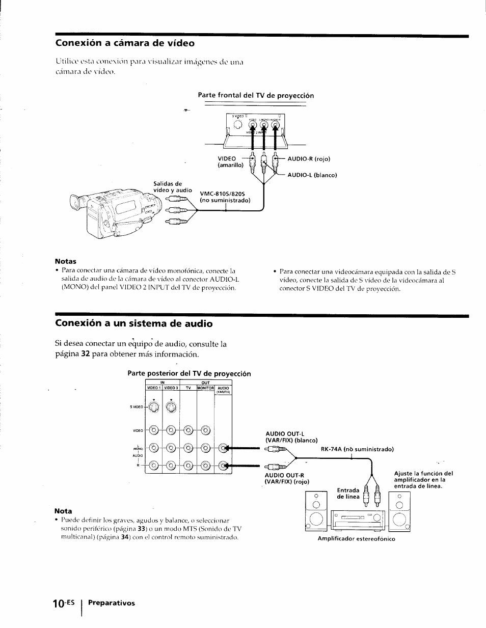 Conexión a cámara de vídeo, Conexión a un sistema de audio | Sony KP-53V75 User Manual | Page 59 / 100