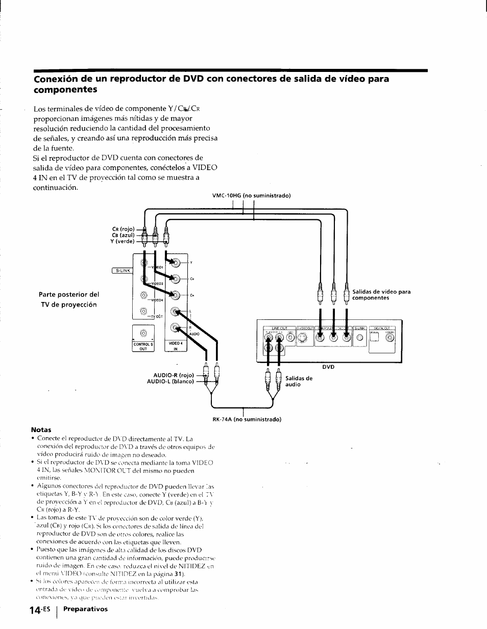 Sony KP-53V75 User Manual | Page 63 / 100