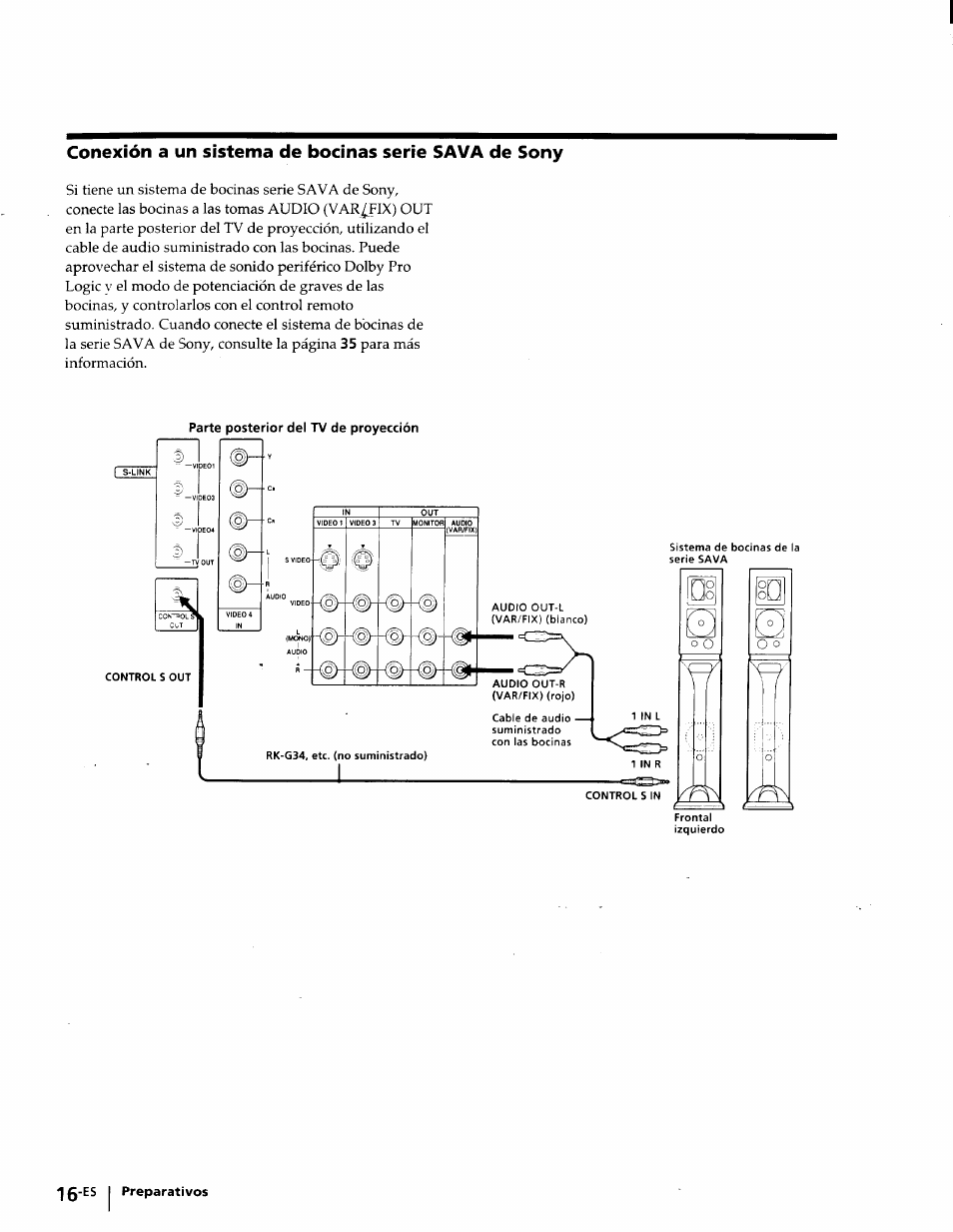 Sony KP-53V75 User Manual | Page 65 / 100