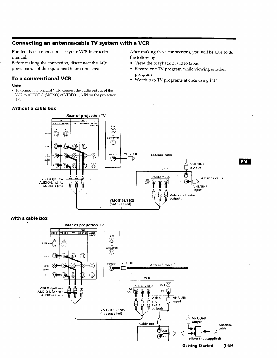 Connecting an antenna/cable tv system with a vcr, To a conventional vcr, Without a cable box | With a cable box | Sony KP-53V75 User Manual | Page 7 / 100