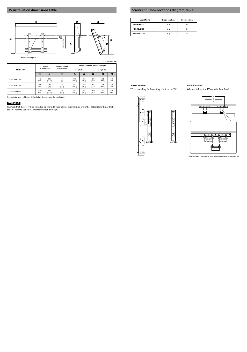 Screw and hook locations diagram/table, Tv installation dimensions table | Sony KDL-52WL130PKG User Manual | Page 2 / 2
