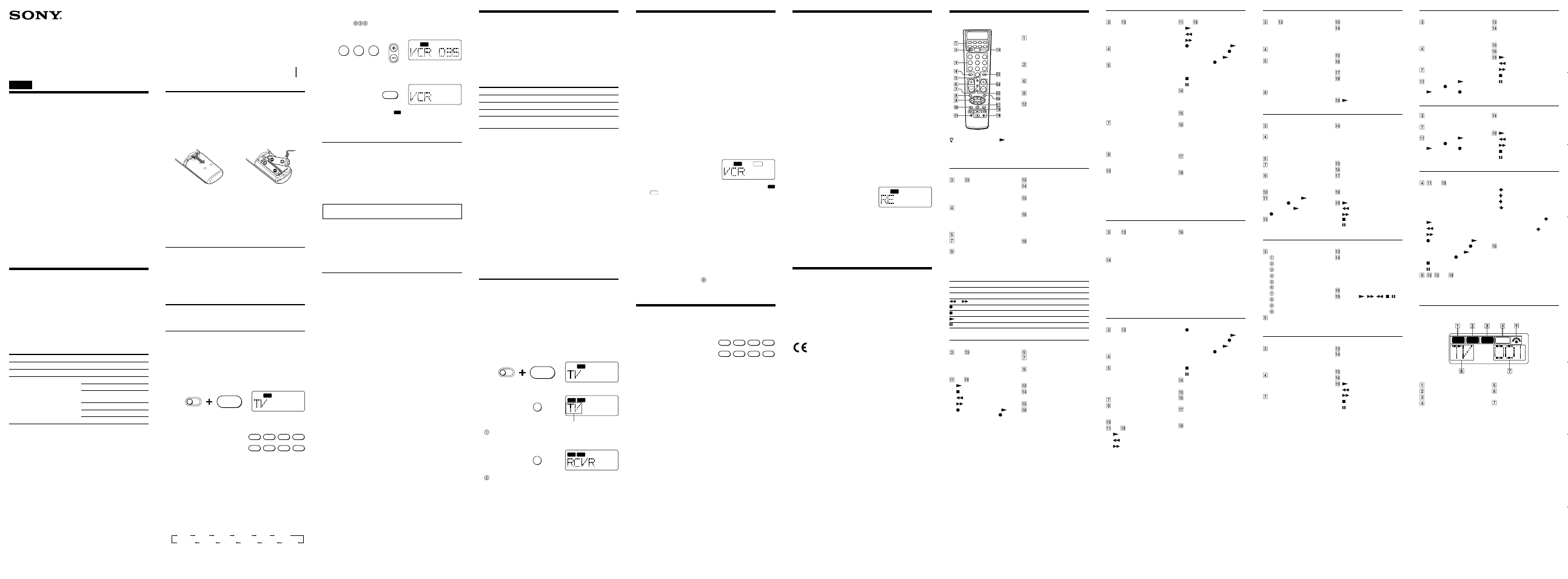 Sony RM-V502 User Manual | 2 pages