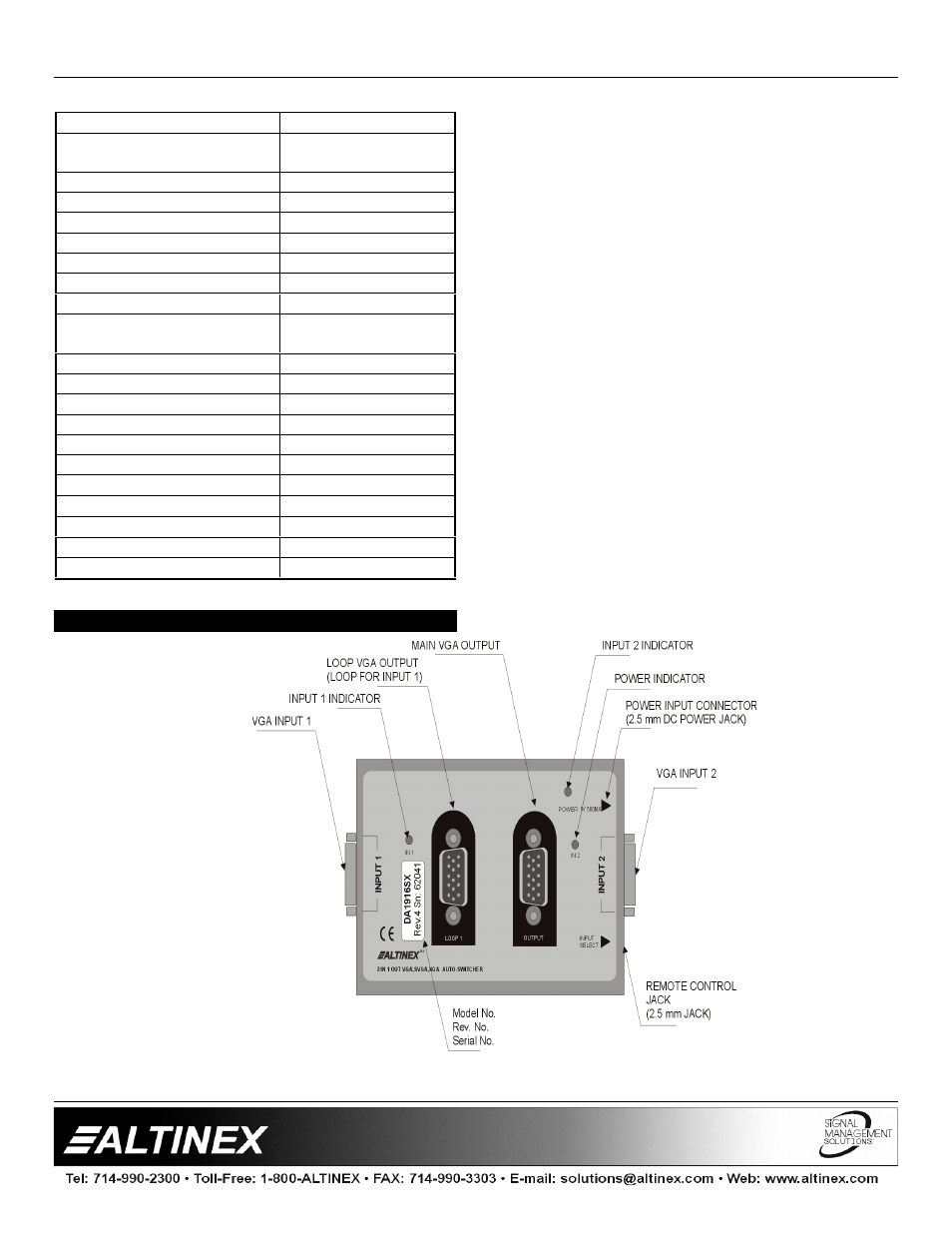 Switchers | Altinex DA1916SX User Manual | Page 5 / 9