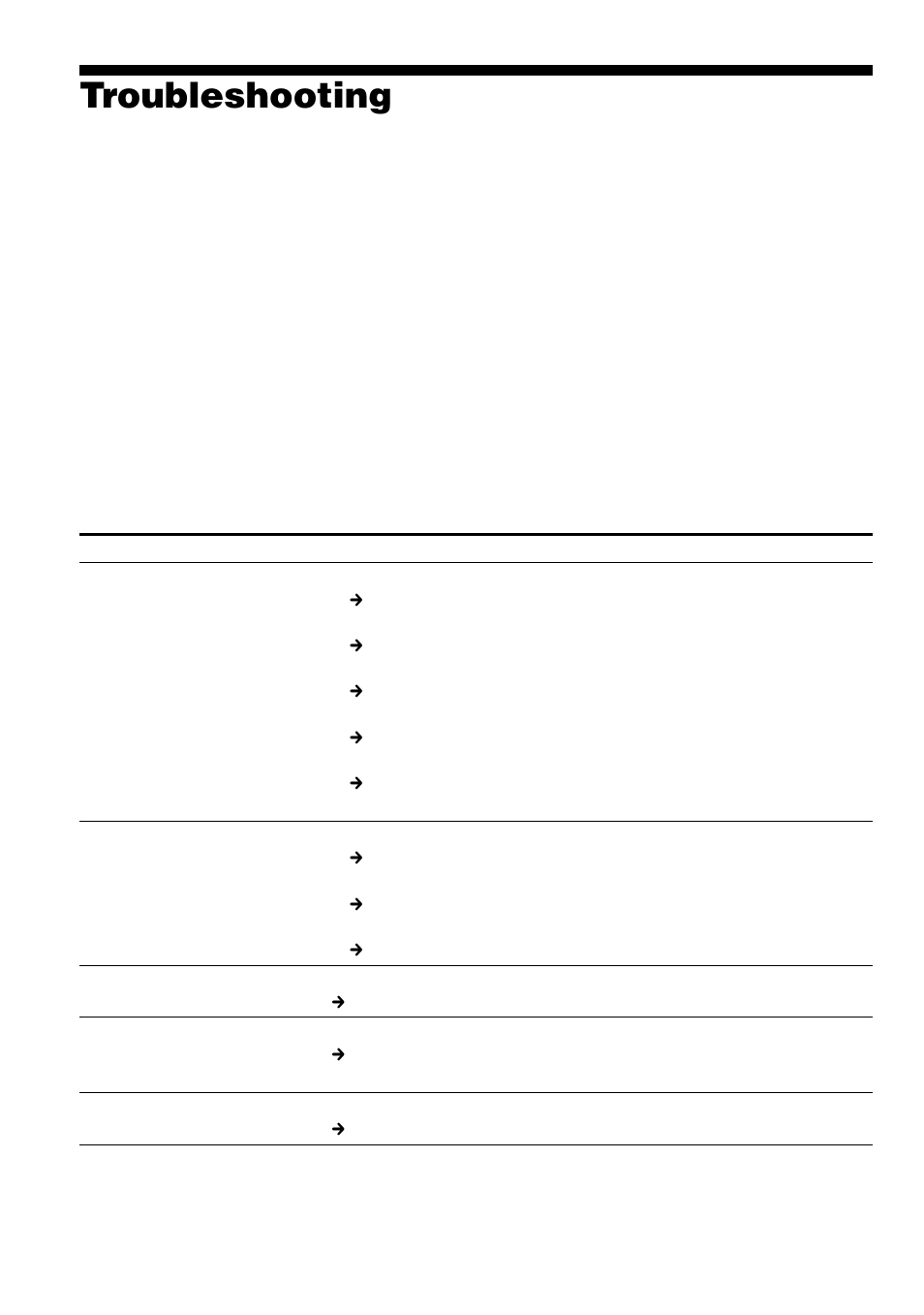 Troubleshooting, To reset the player, What happened | Sony NW-S23 User Manual | Page 36 / 52