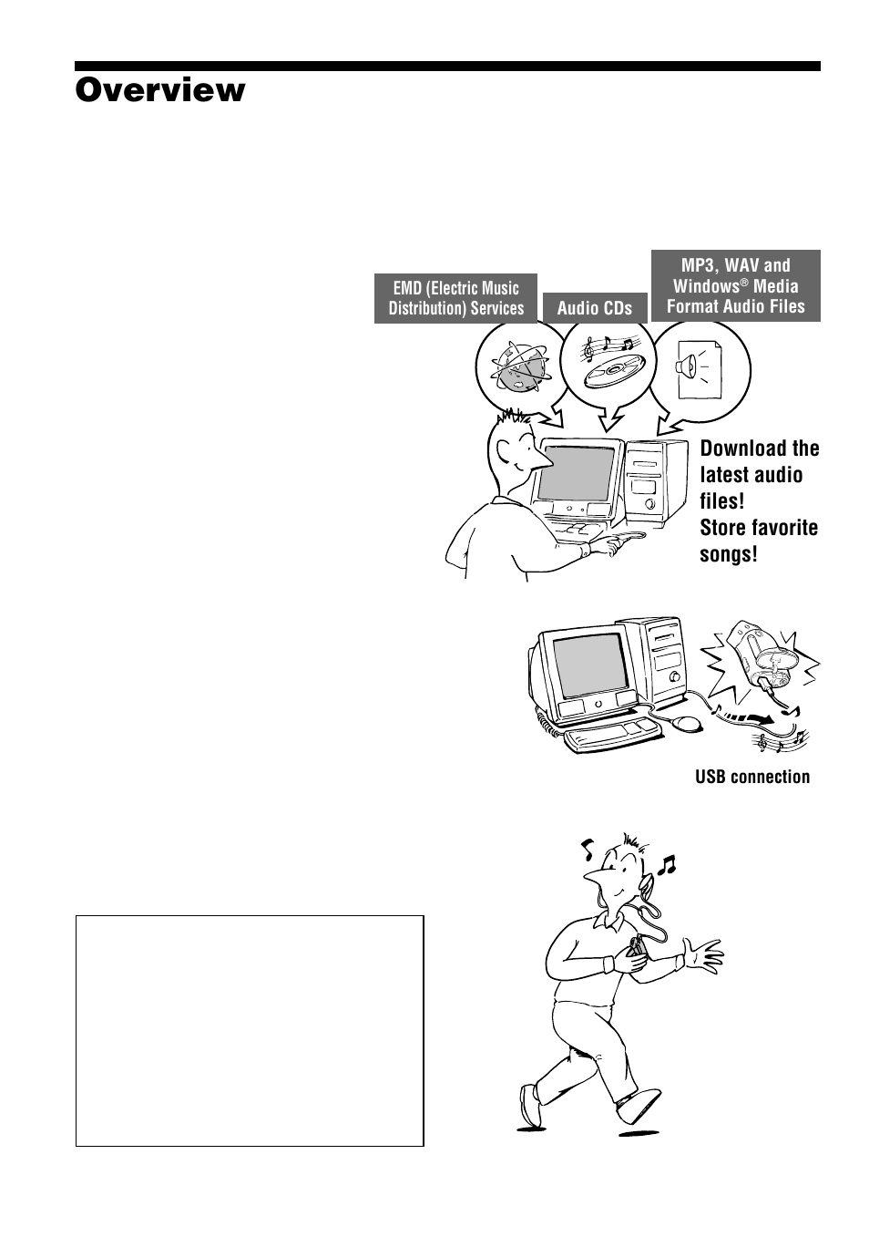 Overview, What you can do with your network walkman | Sony NW-S23 User Manual | Page 6 / 52