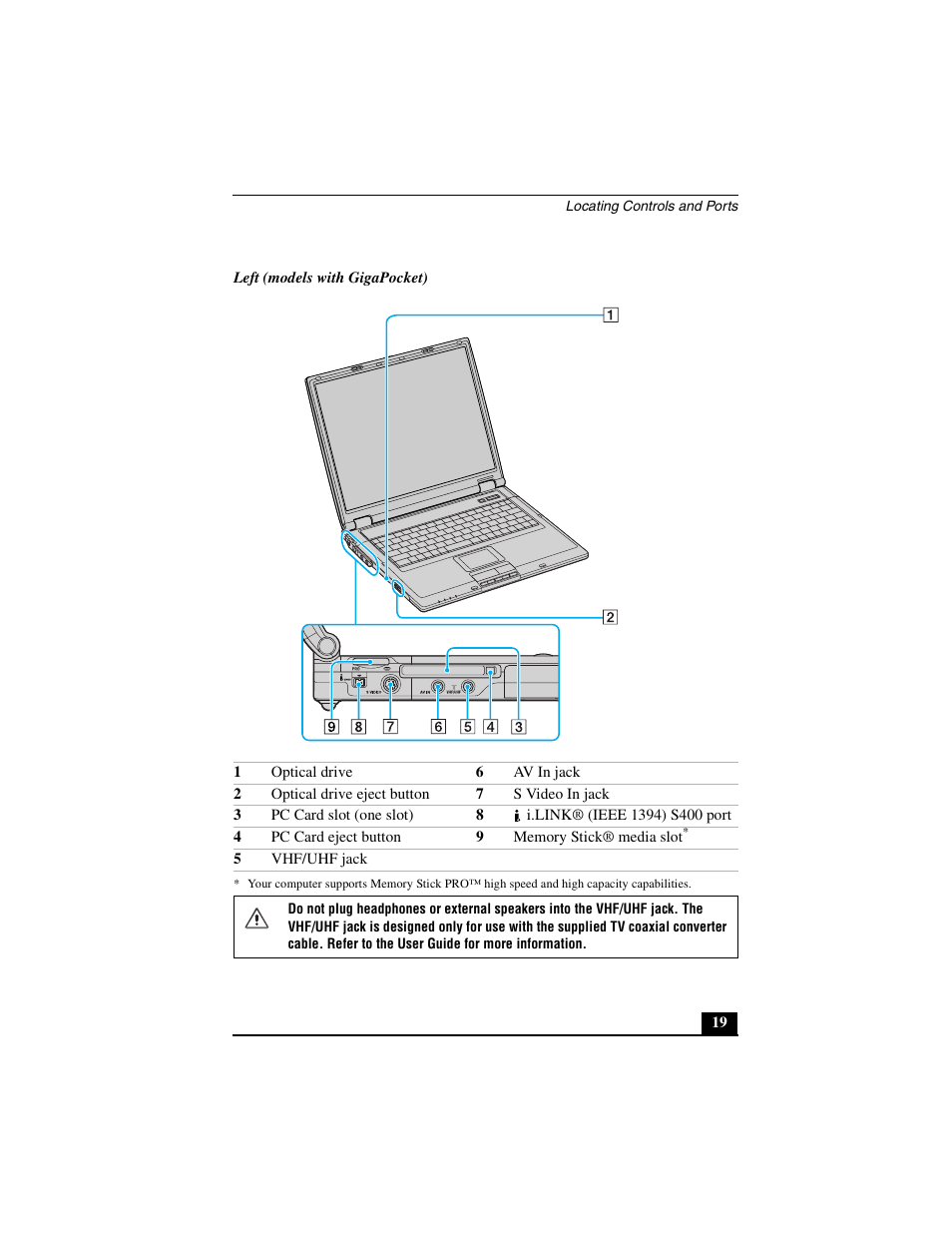 Sony PCG-GRT390Z User Manual | Page 19 / 44