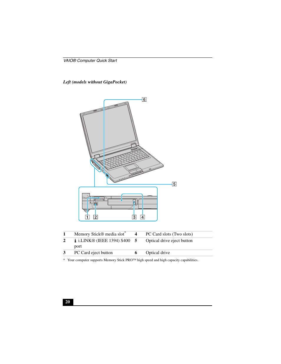 Sony PCG-GRT390Z User Manual | Page 20 / 44