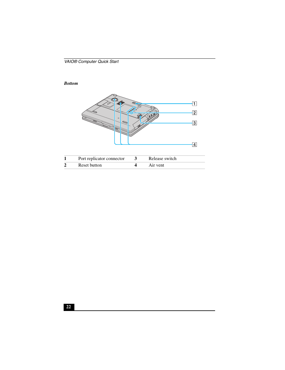 Sony PCG-GRT390Z User Manual | Page 22 / 44