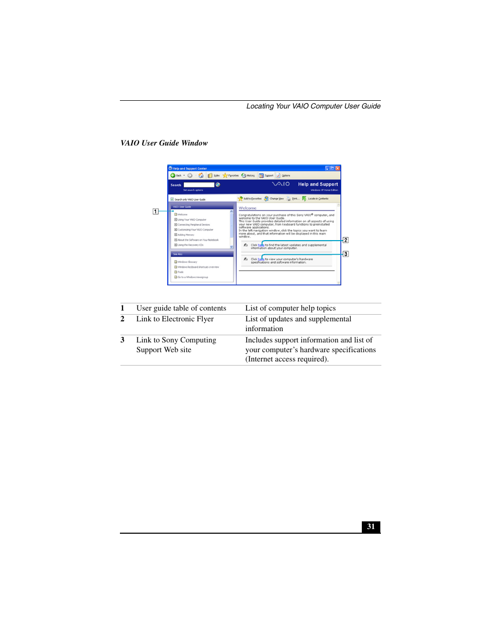 Sony PCG-GRT390Z User Manual | Page 31 / 44