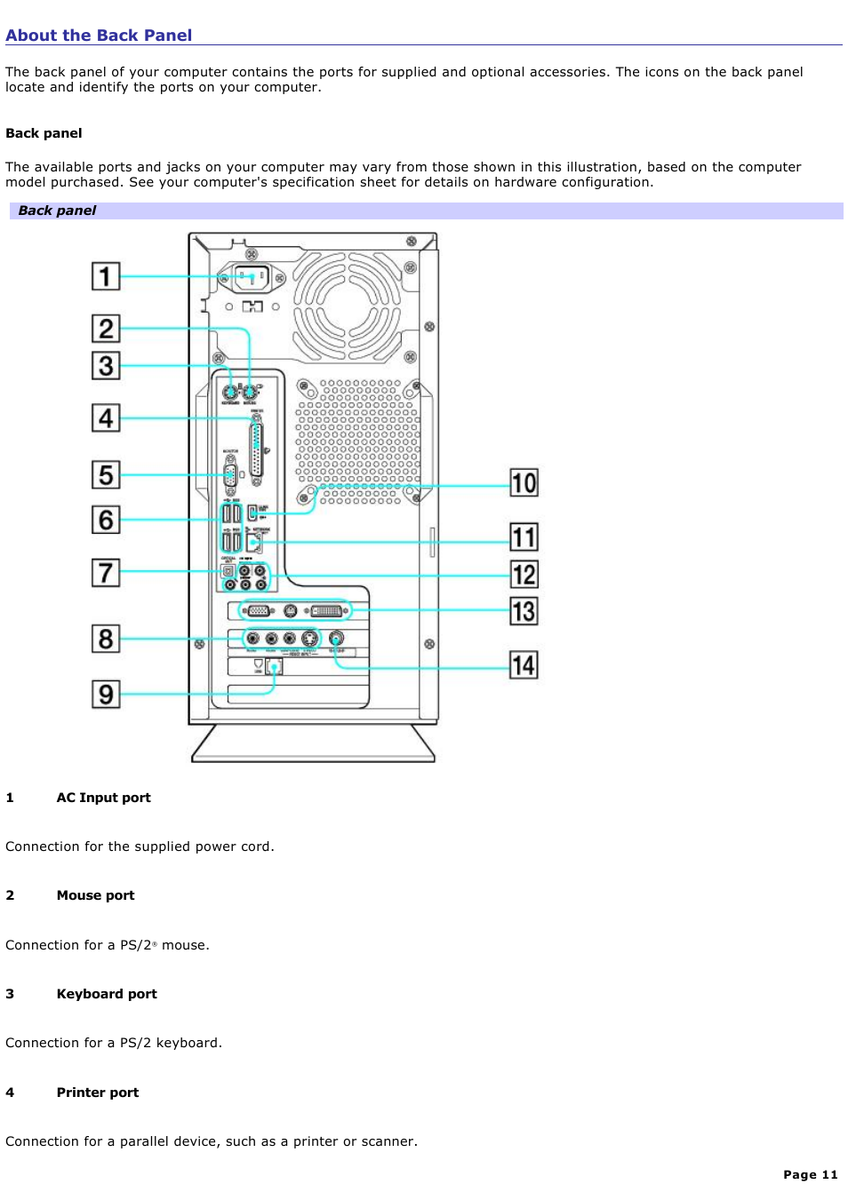 About the back panel | Sony VGC-RB51M User Manual | Page 11 / 131