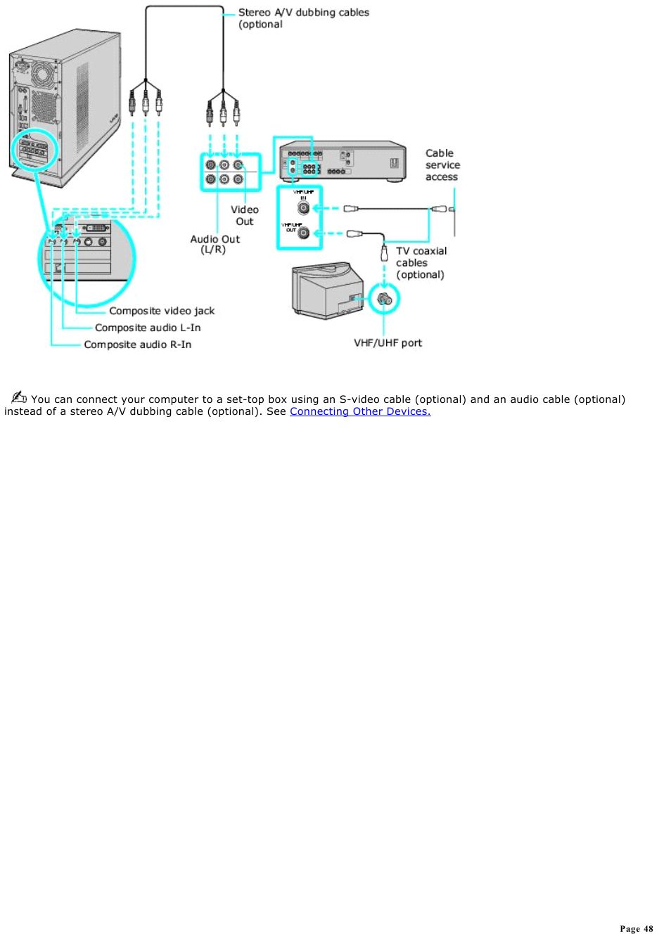 Sony VGC-RB51M User Manual | Page 48 / 131