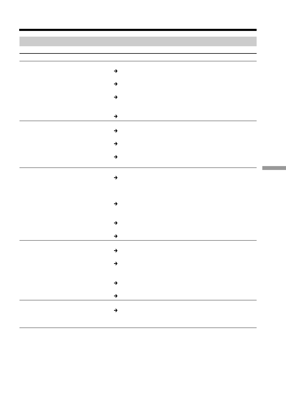 Types of trouble and their solutions others | Sony DCR-TRV17 User Manual | Page 153 / 180
