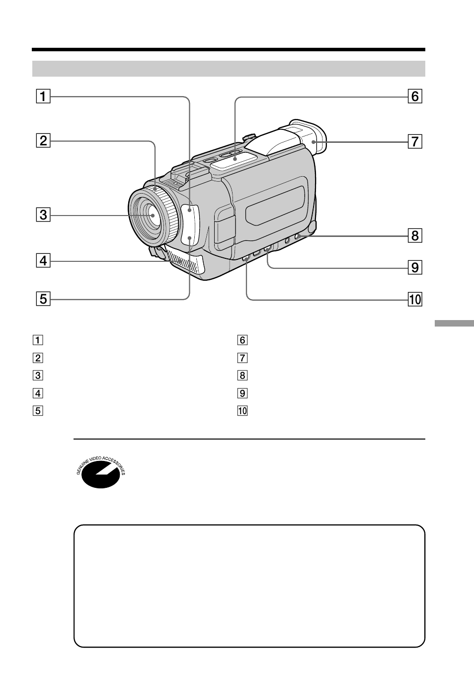 Identifying the parts and controls | Sony DCR-TRV17 User Manual | Page 171 / 180