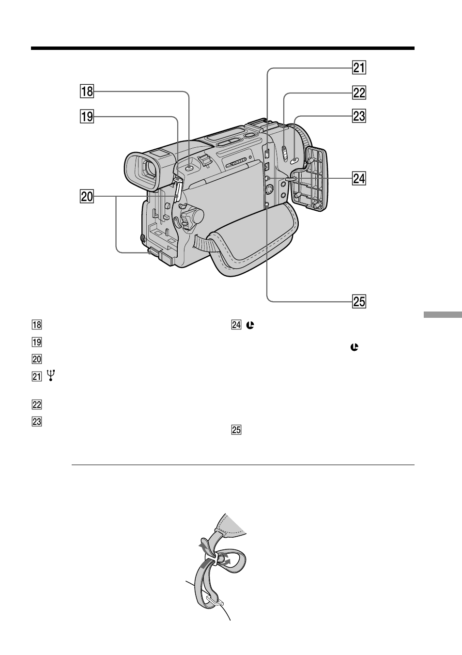 Qk wa ws wd wf wg ql w | Sony DCR-TRV17 User Manual | Page 173 / 180