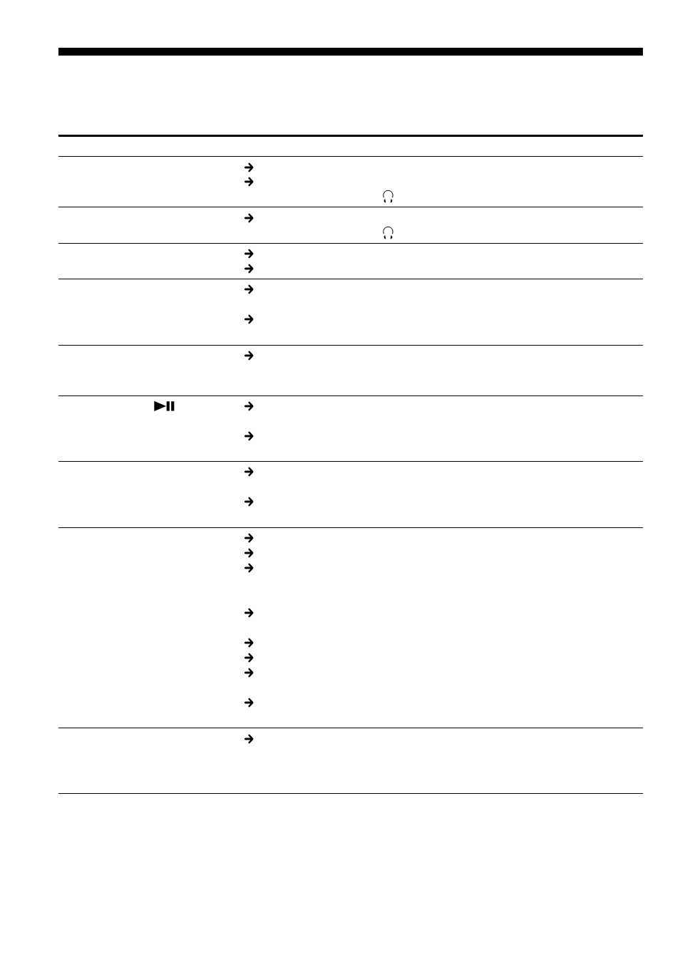 Troubleshooting, 20 troubleshooting | Sony D-EJ621 User Manual | Page 20 / 24