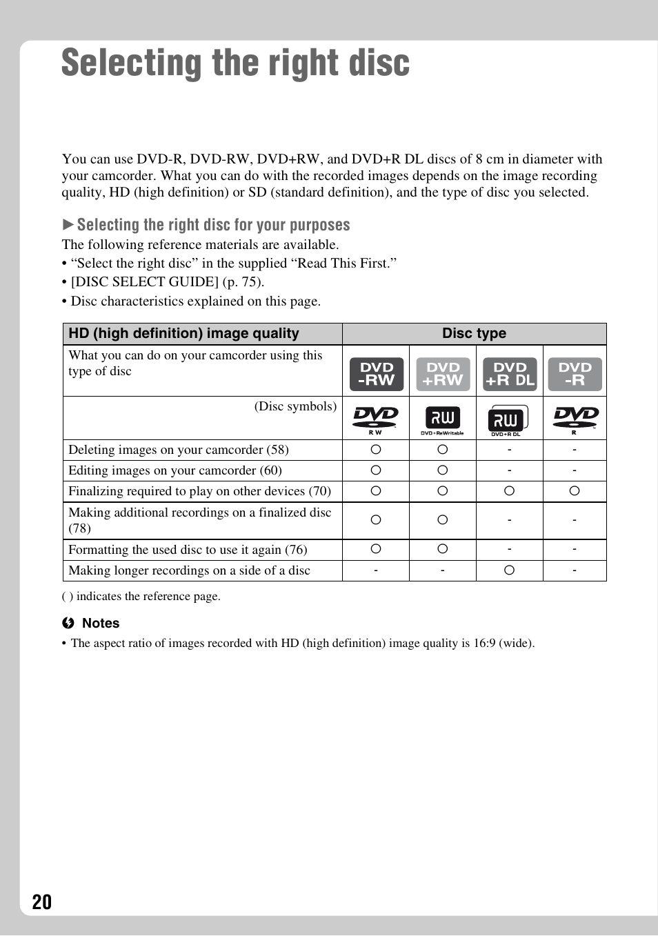 Selecting the right disc, P. 20) | Sony HDR-UX1 User Manual | Page 20 / 155