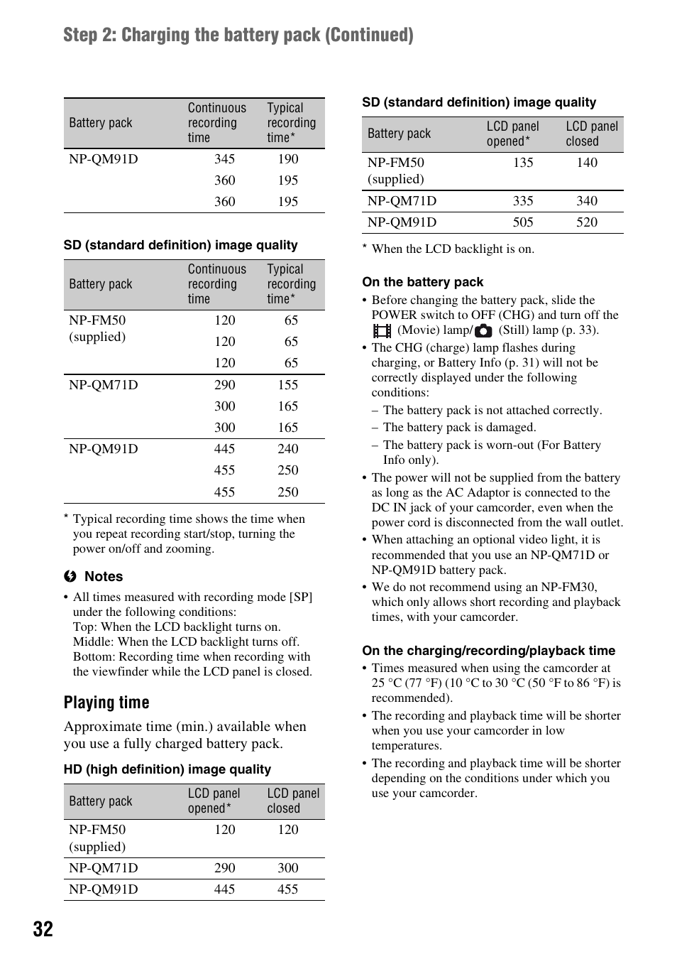 Step 2: charging the battery pack (continued), Playing time | Sony HDR-UX1 User Manual | Page 32 / 155