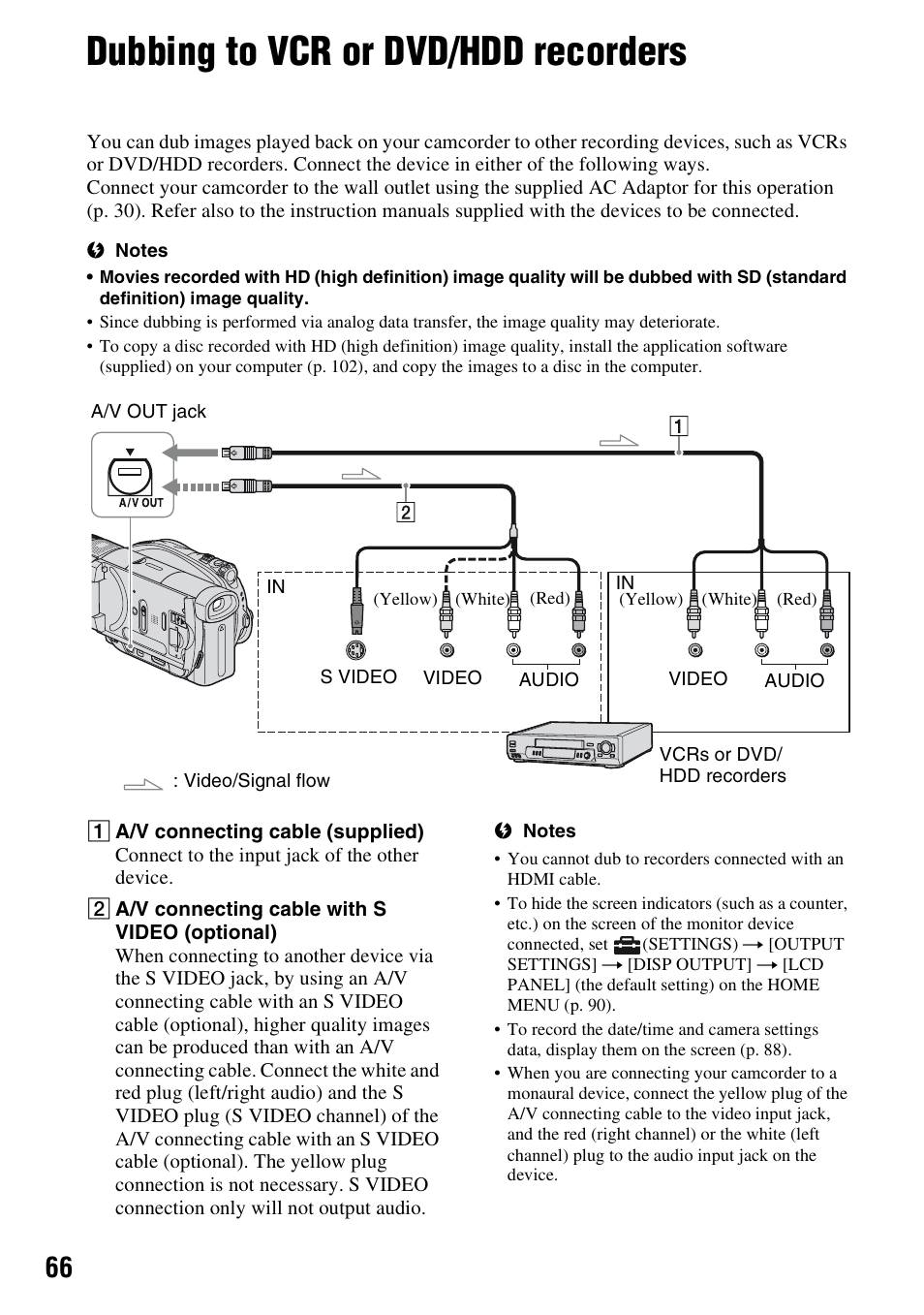 Dubbing to vcr or dvd/hdd recorders, P. 66) | Sony HDR-UX1 User Manual | Page 66 / 155