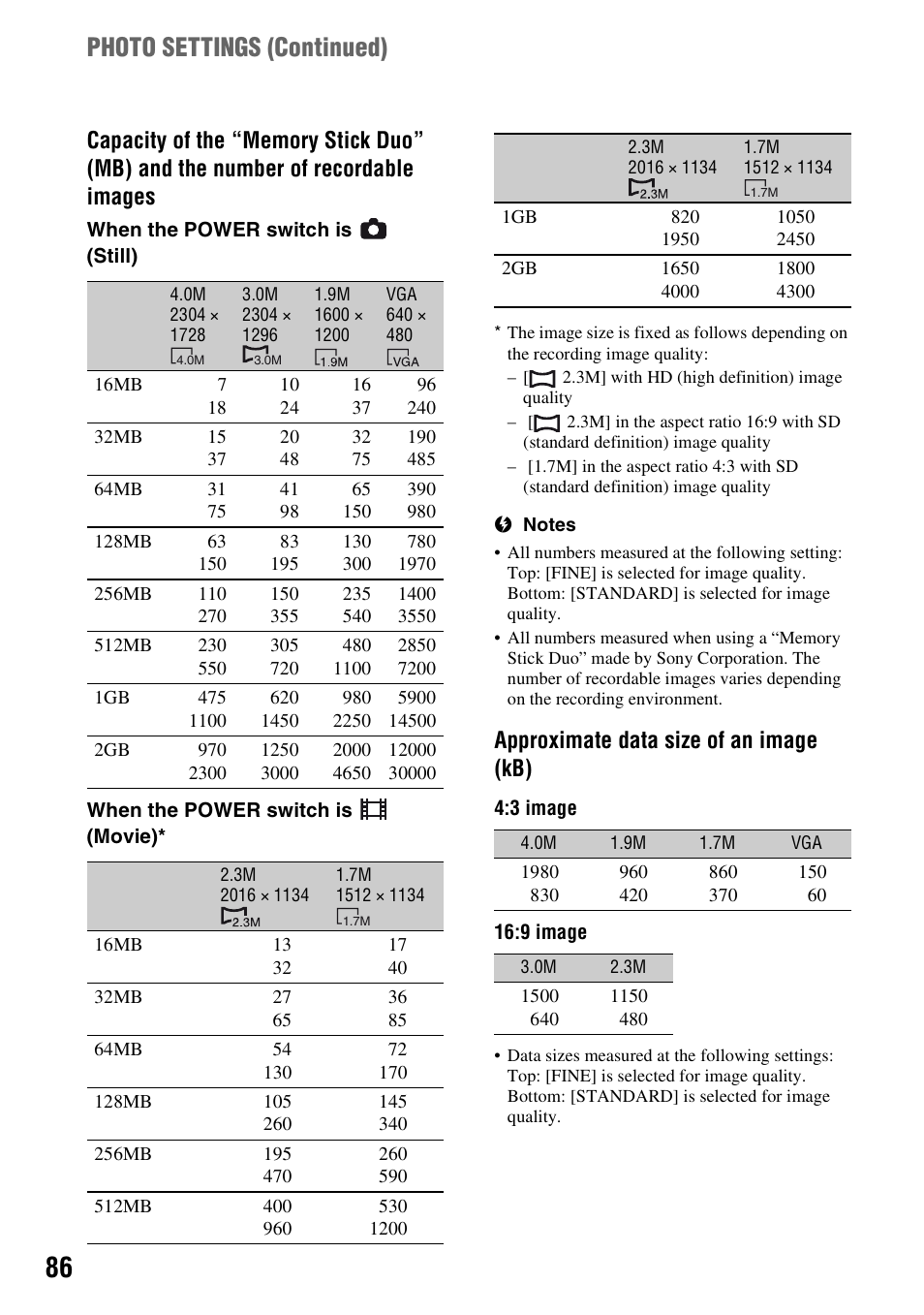 Photo settings (continued), Approximate data size of an image (kb) | Sony HDR-UX1 User Manual | Page 86 / 155