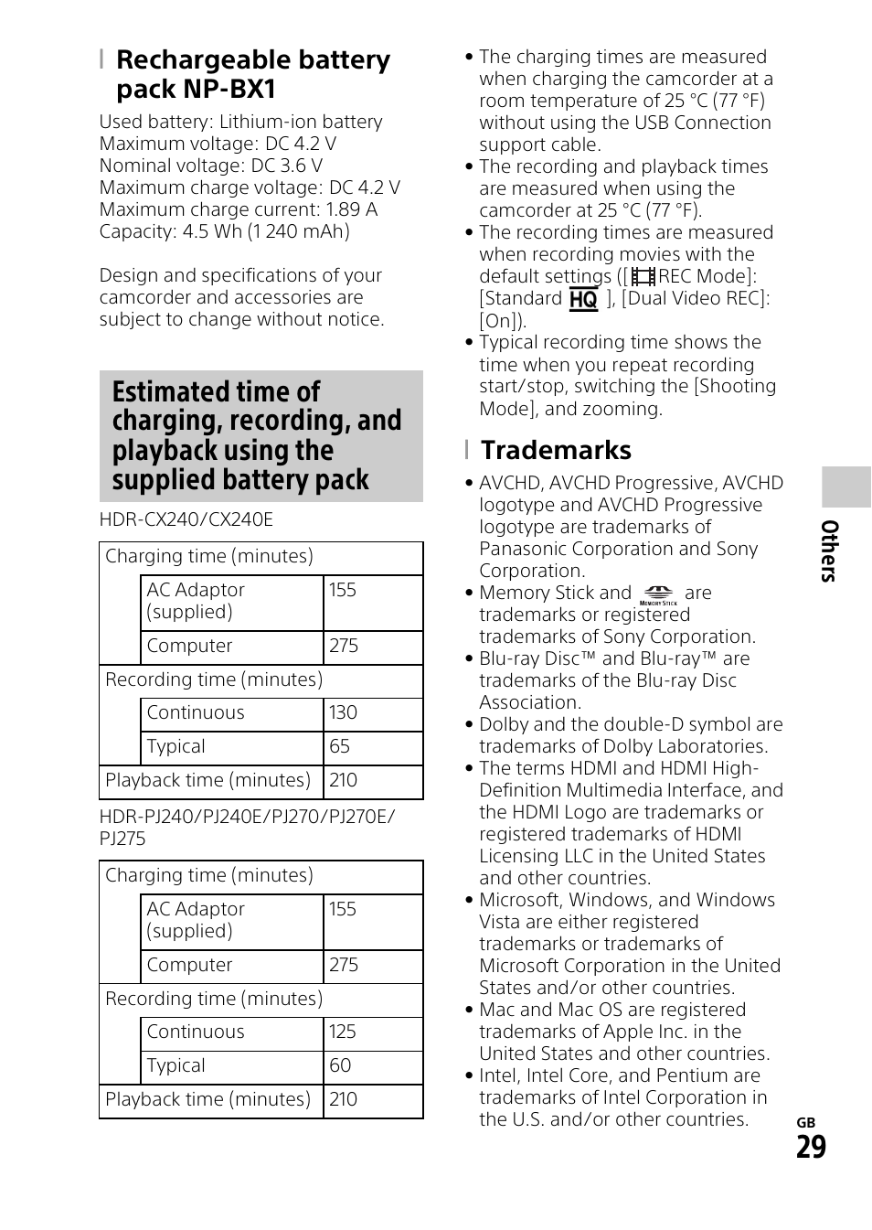 Rechargeable battery pack np-bx1, Trademarks | Sony HDR-PJ275 User Manual | Page 29 / 32