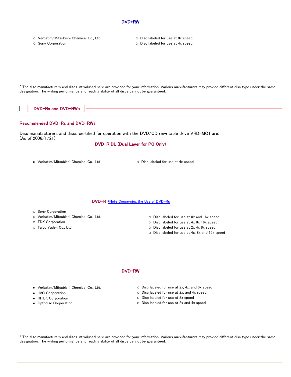 Sony VRD-MC1 User Manual | Page 2 / 3