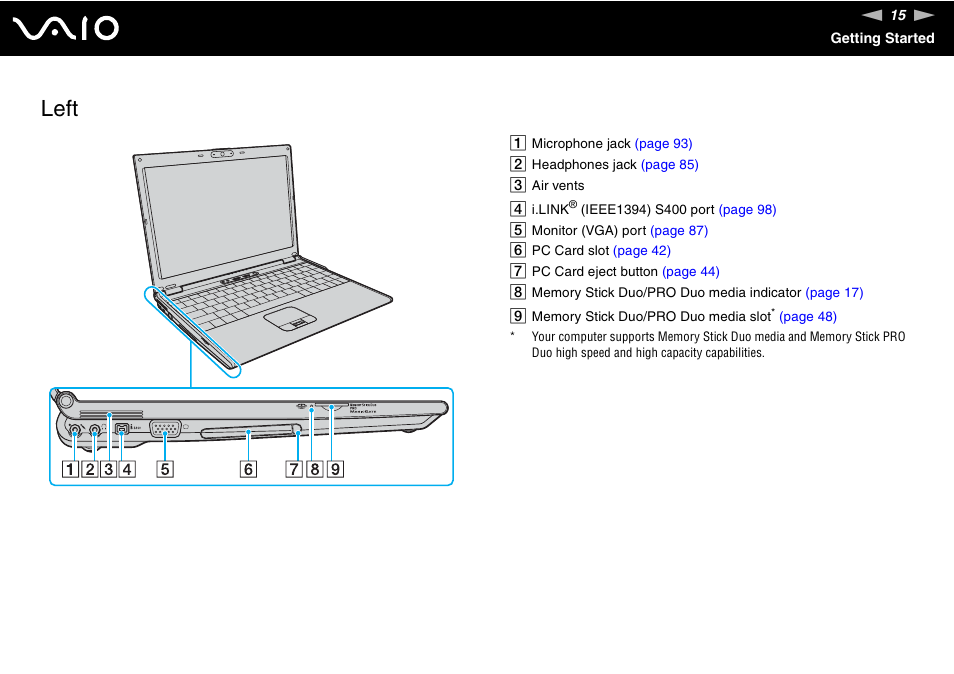 Left | Sony VGN-SZ140 User Manual | Page 15 / 221