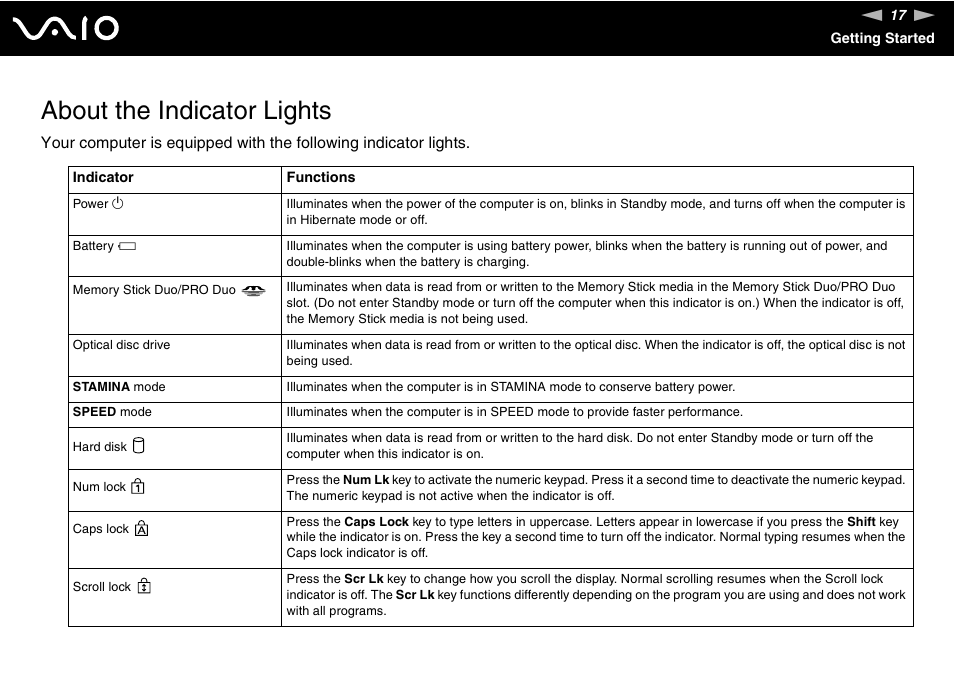 About the indicator lights | Sony VGN-SZ140 User Manual | Page 17 / 221