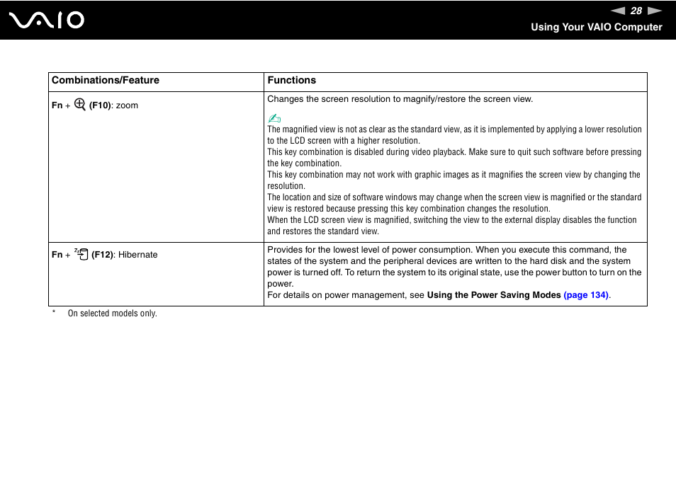 Sony VGN-SZ140 User Manual | Page 28 / 221