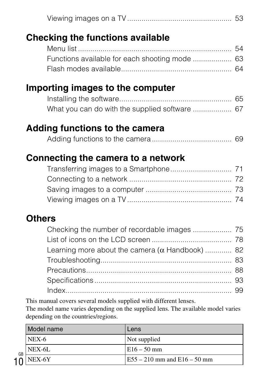 Checking the functions available, Importing images to the computer, Adding functions to the camera | Connecting the camera to a network, Others | Sony NEX-6 User Manual | Page 10 / 103